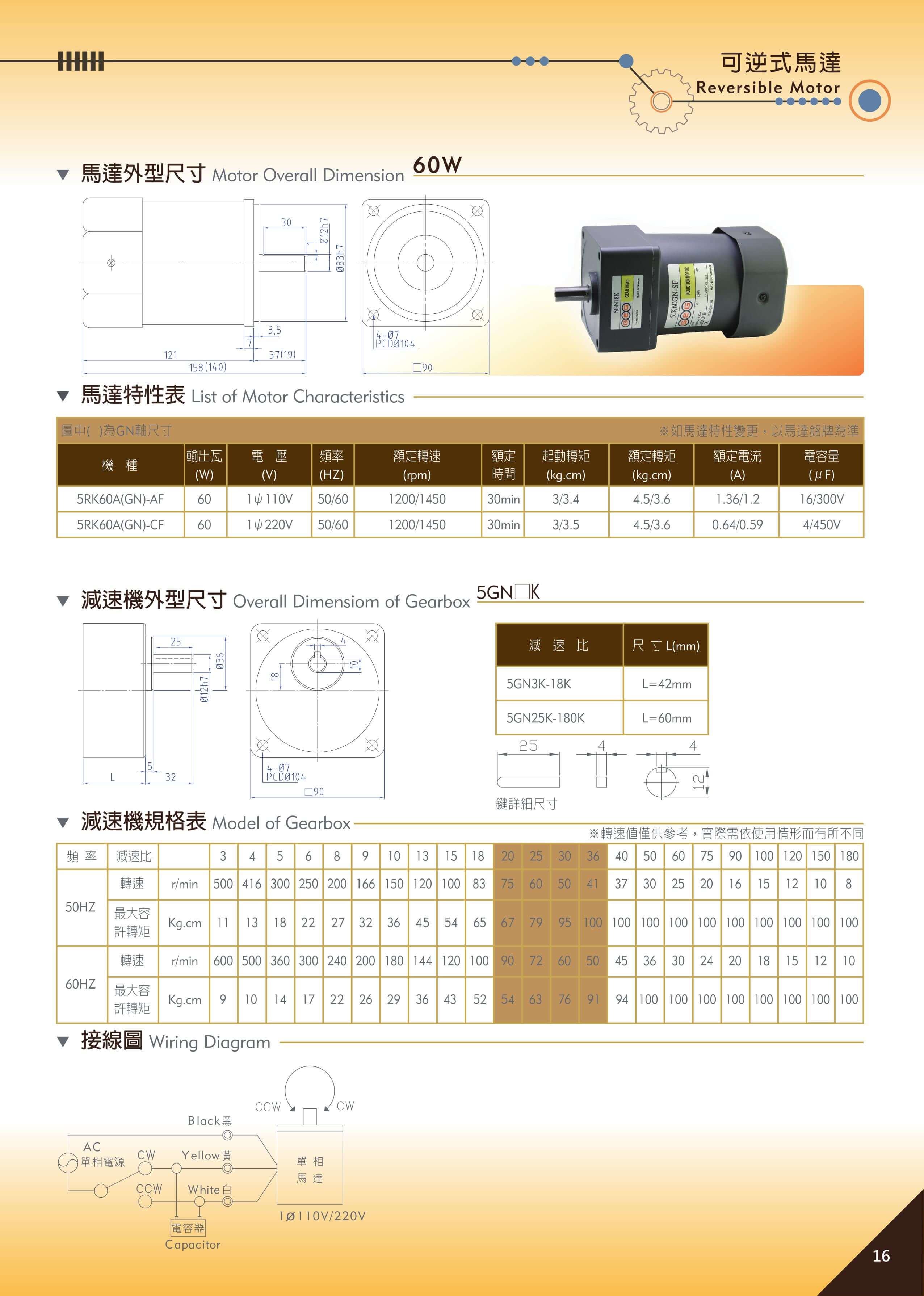 proimages/GEG/20161212_GEG單頁_全_imgs-0017.jpg