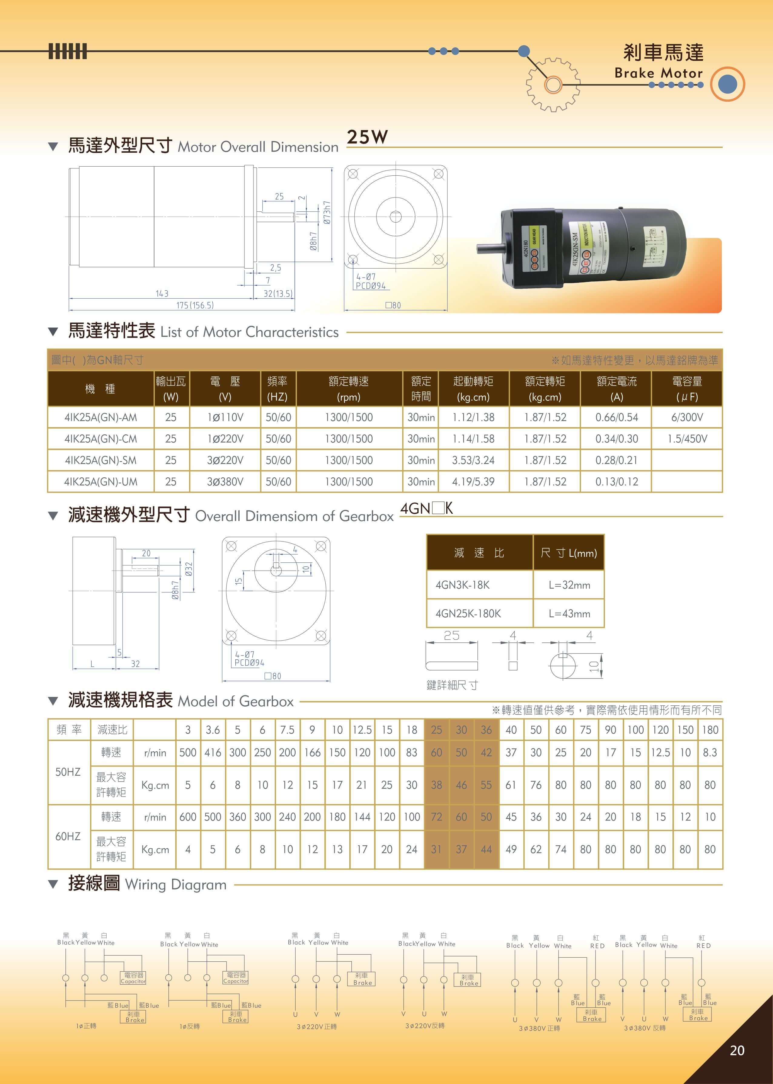 proimages/GEG/20161212_GEG單頁_全_imgs-0021.jpg