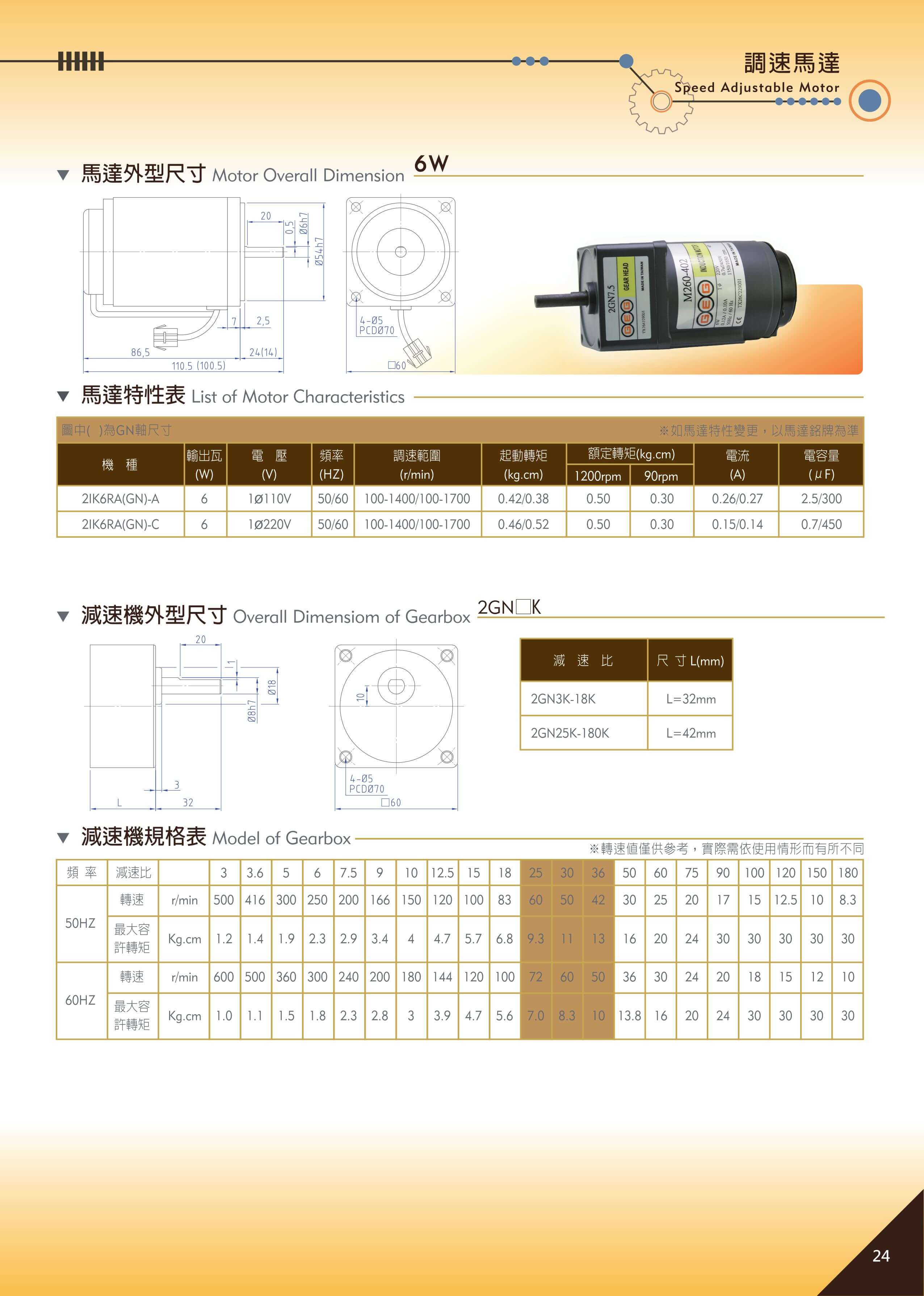 proimages/GEG/20161212_GEG單頁_全_imgs-0025.jpg