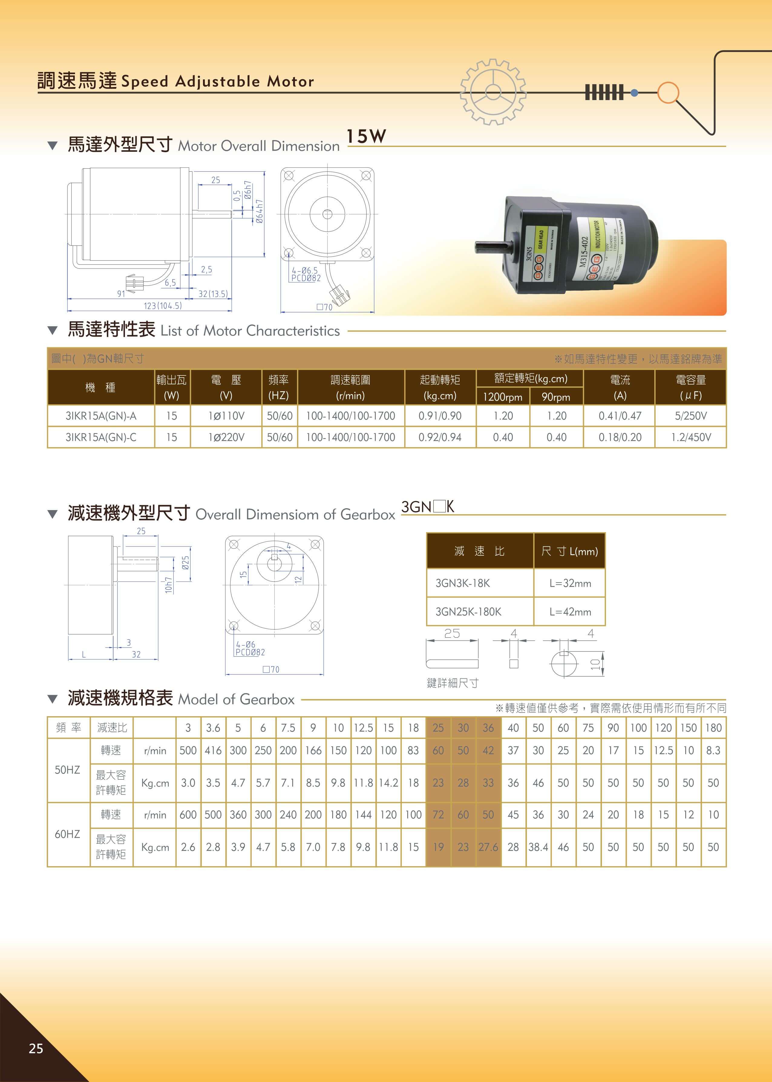 proimages/GEG/20161212_GEG單頁_全_imgs-0026.jpg