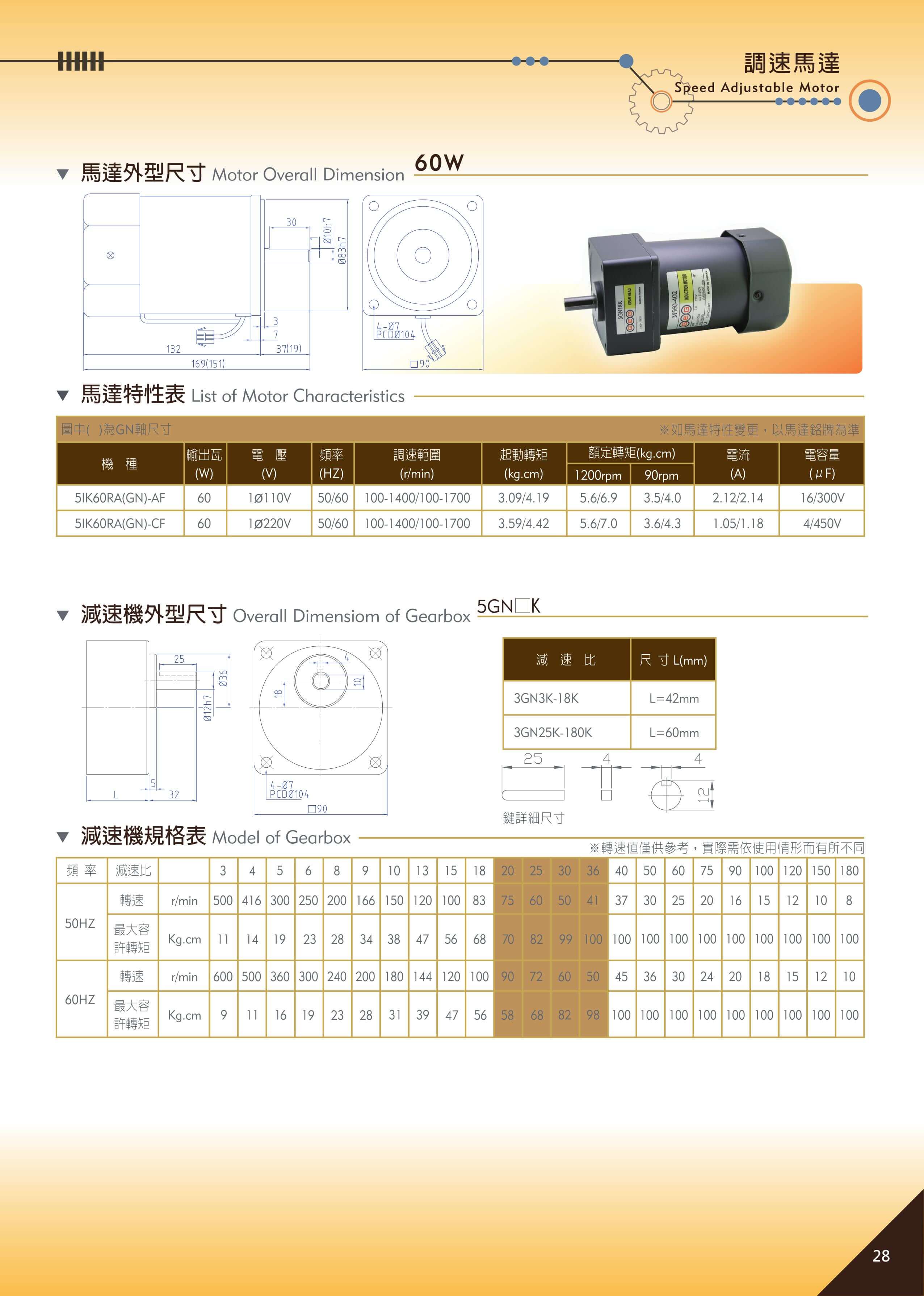 proimages/GEG/20161212_GEG單頁_全_imgs-0029.jpg