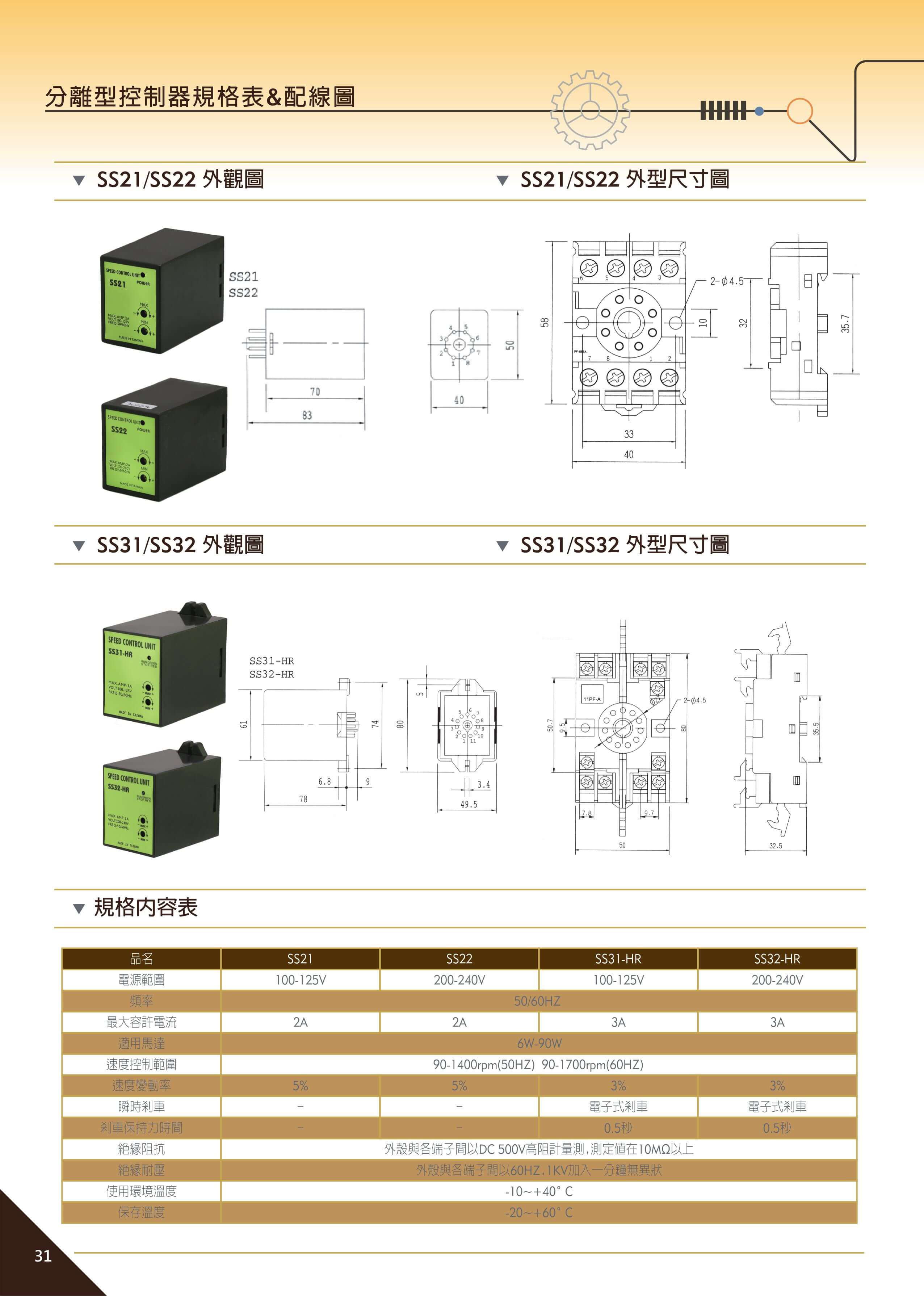 proimages/GEG/20161212_GEG單頁_全_imgs-0032.jpg