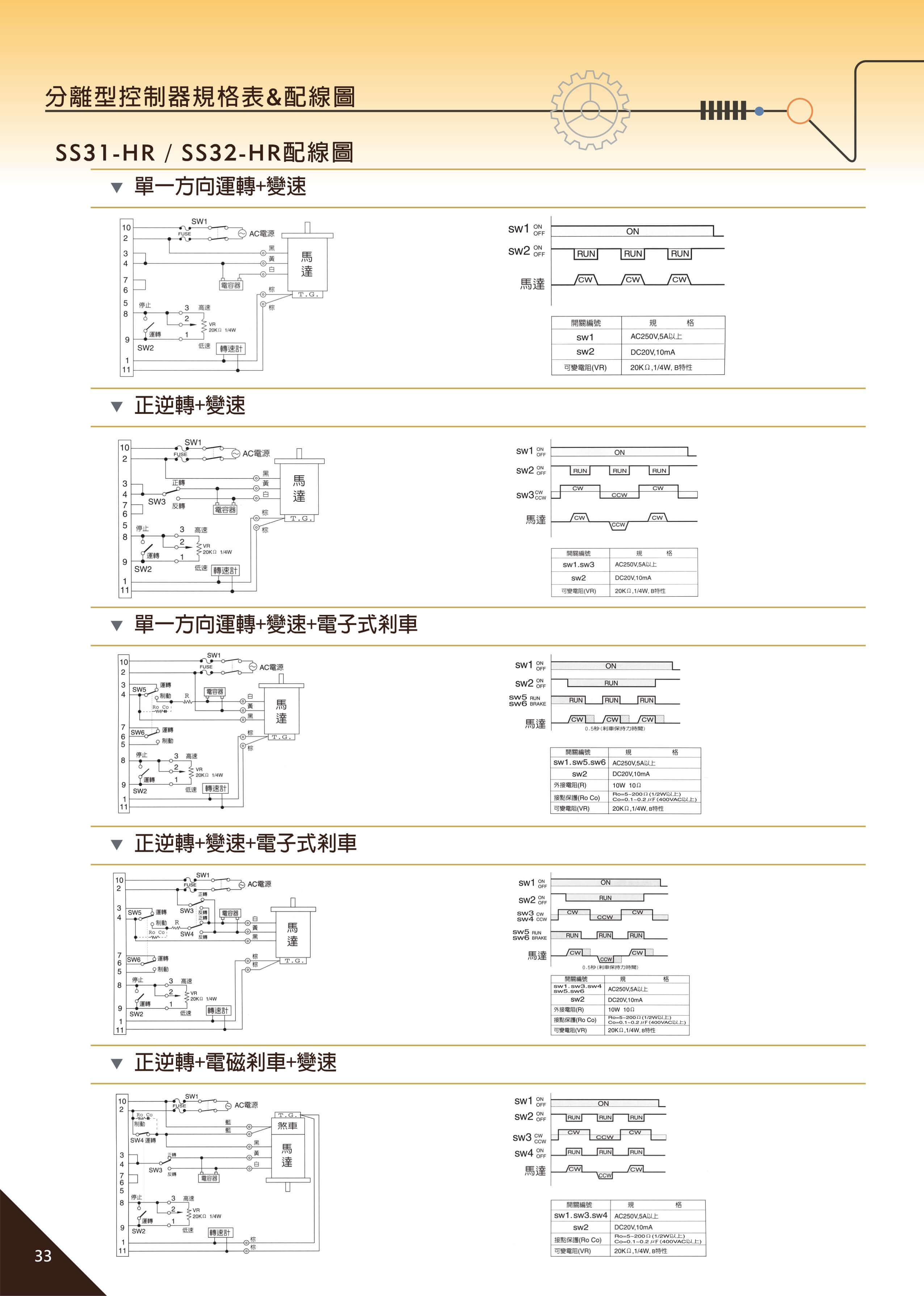 proimages/GEG/20161212_GEG單頁_全_imgs-0034.jpg