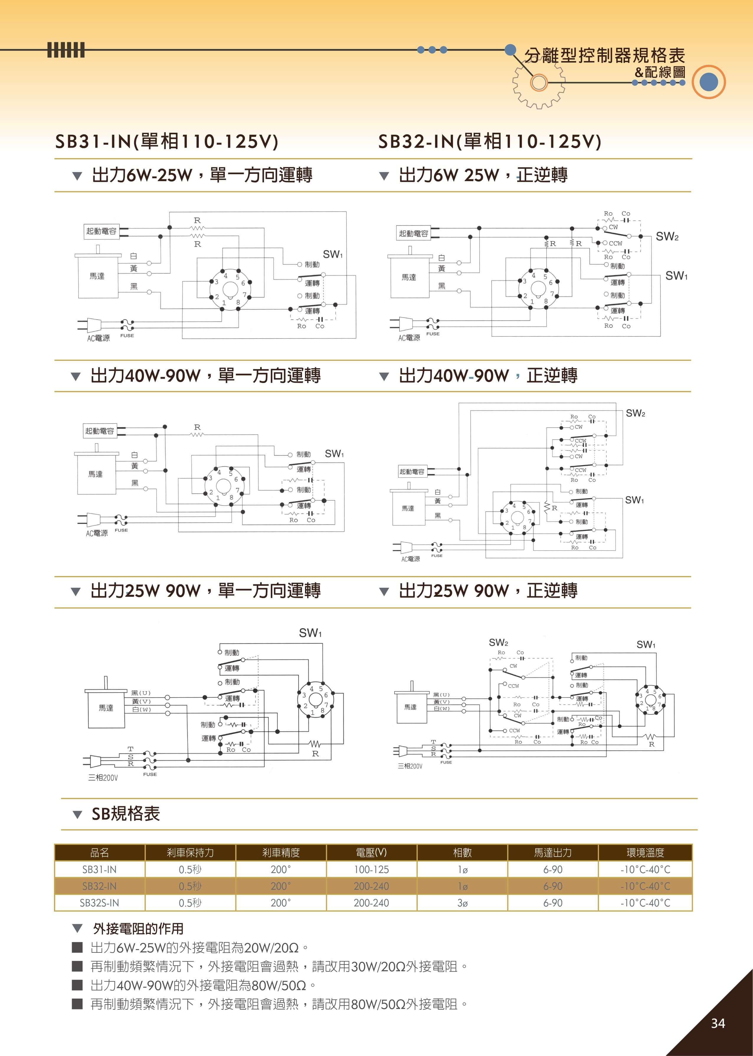 proimages/GEG/20161212_GEG單頁_全_imgs-0035.jpg