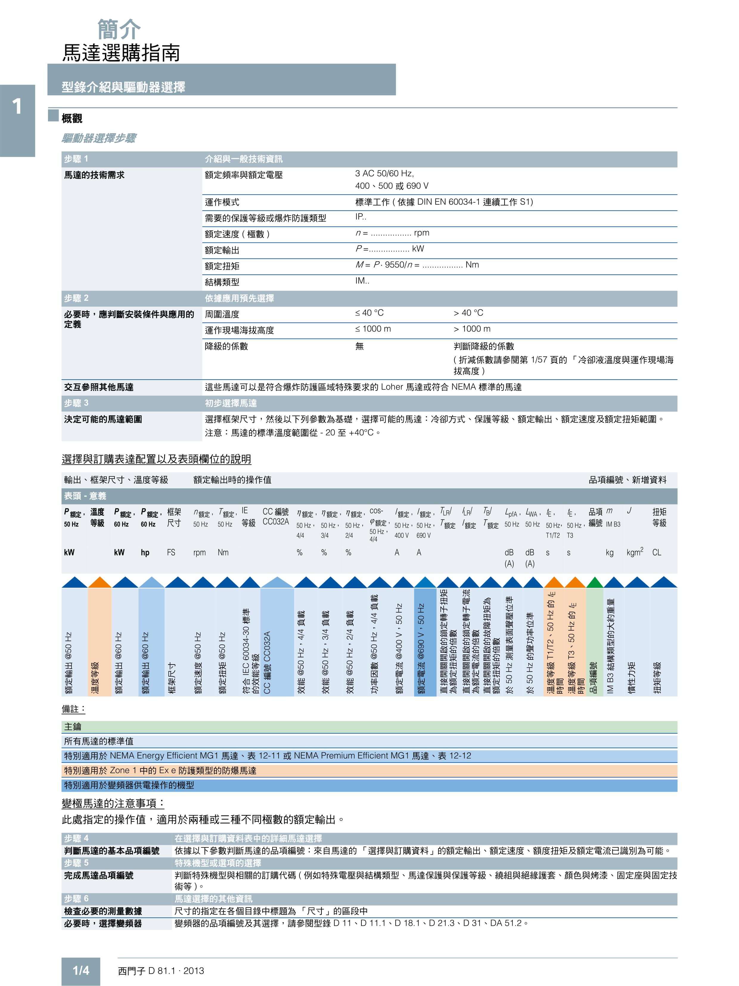 proimages/GT/1LE1-MOTORS_imgs-0006.jpg