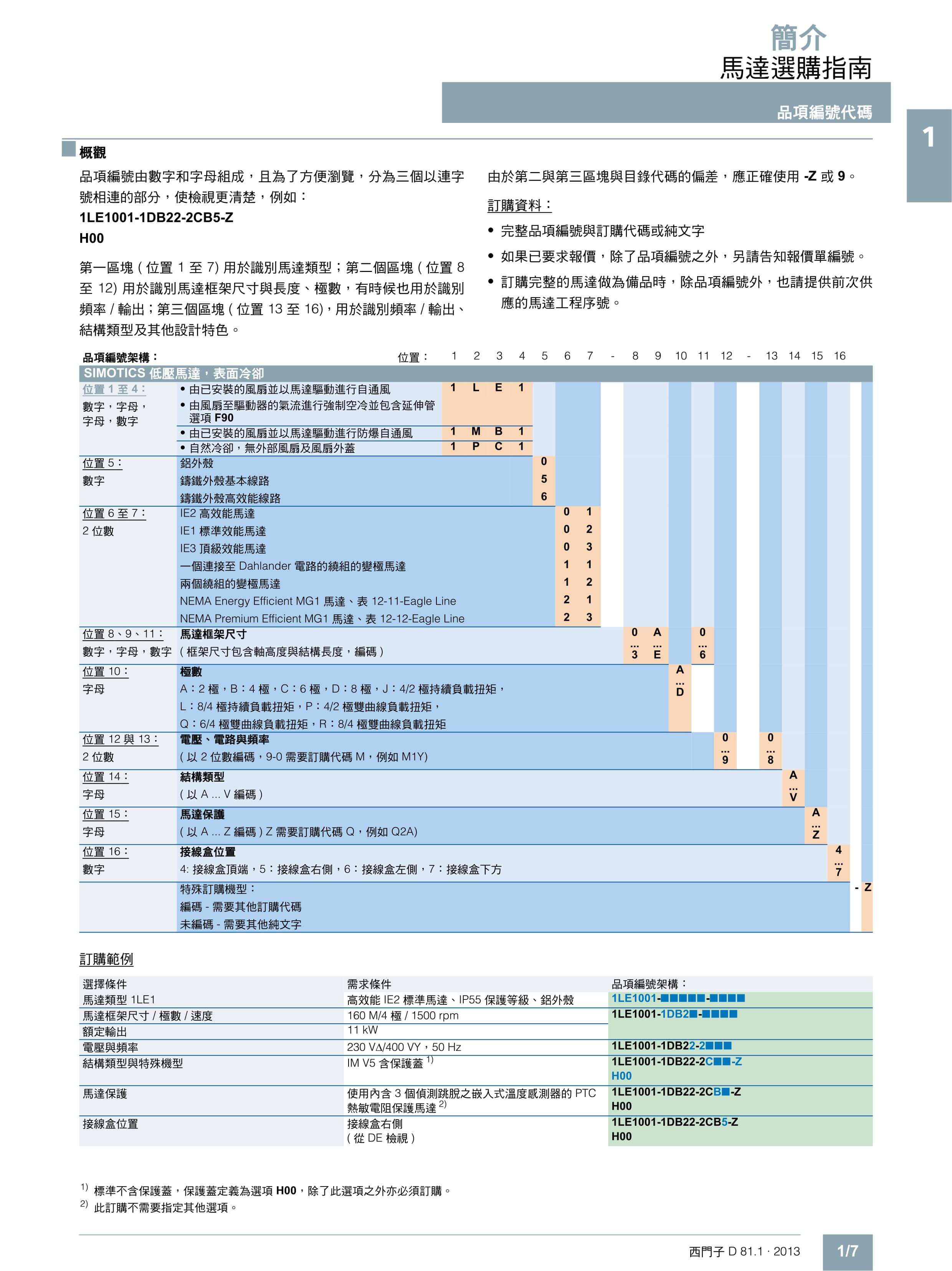 proimages/GT/1LE1-MOTORS_imgs-0009.jpg