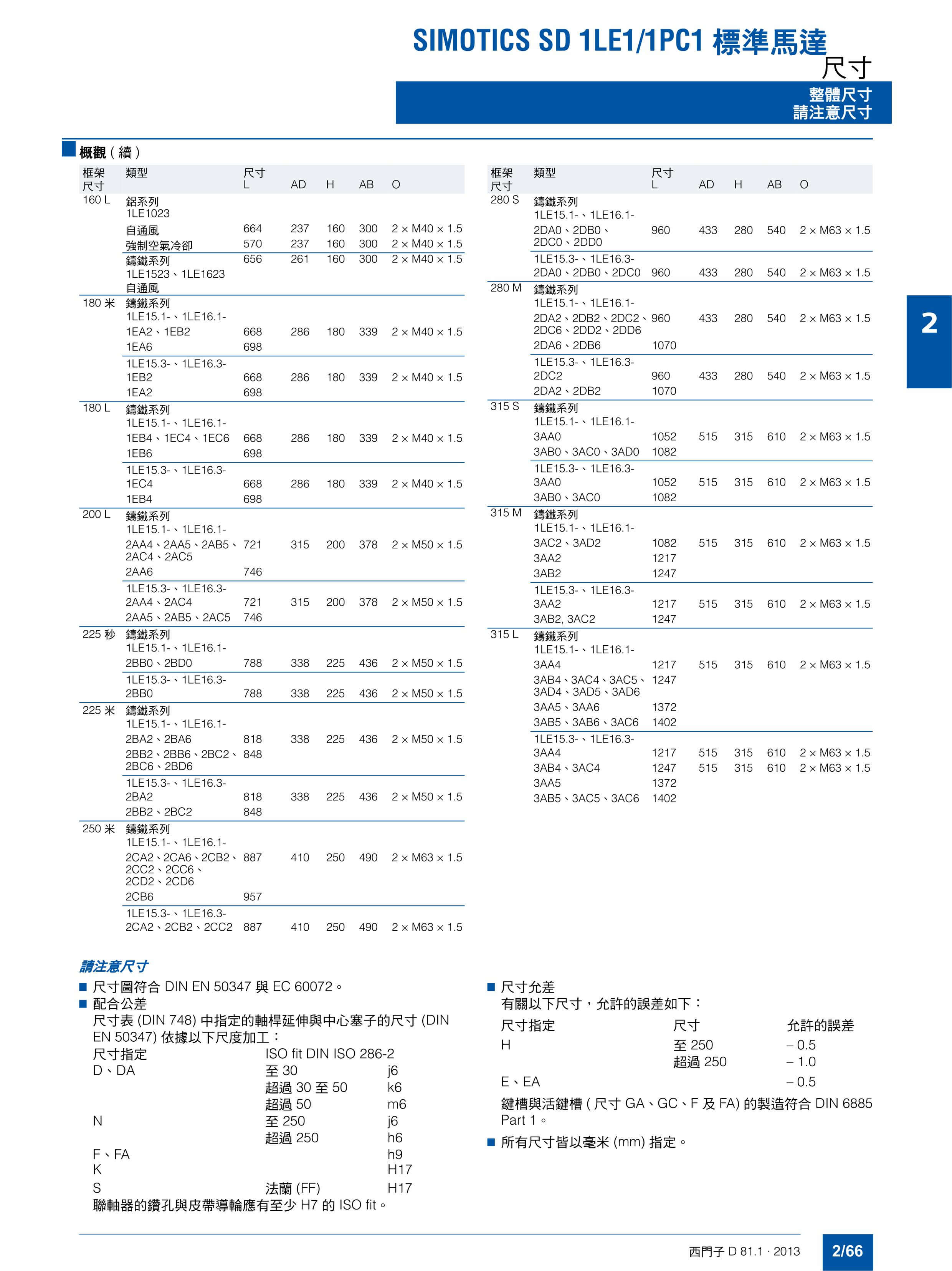 proimages/GT/1LE1-MOTORS_imgs-0059.jpg