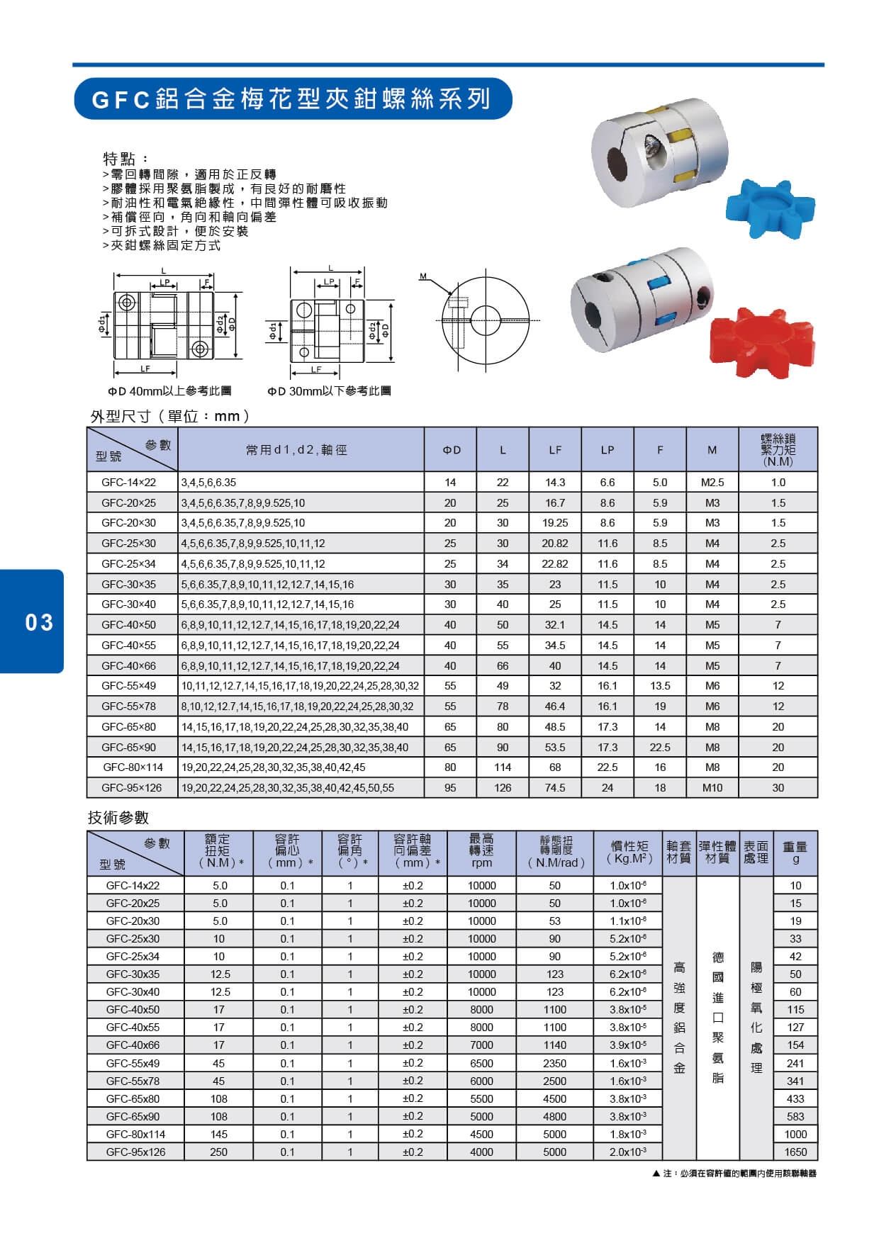 proimages/cd/聯軸器-p03.jpg