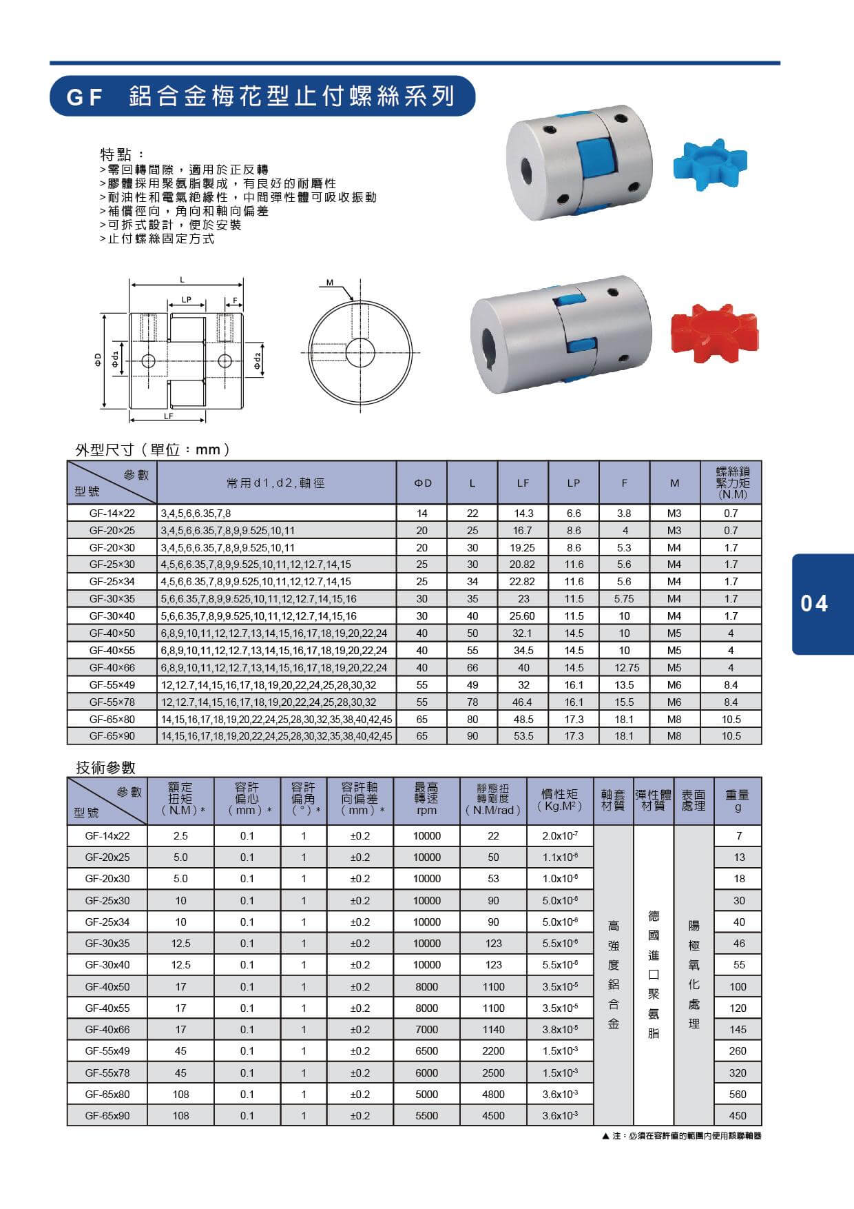 proimages/cd/聯軸器-p04.jpg