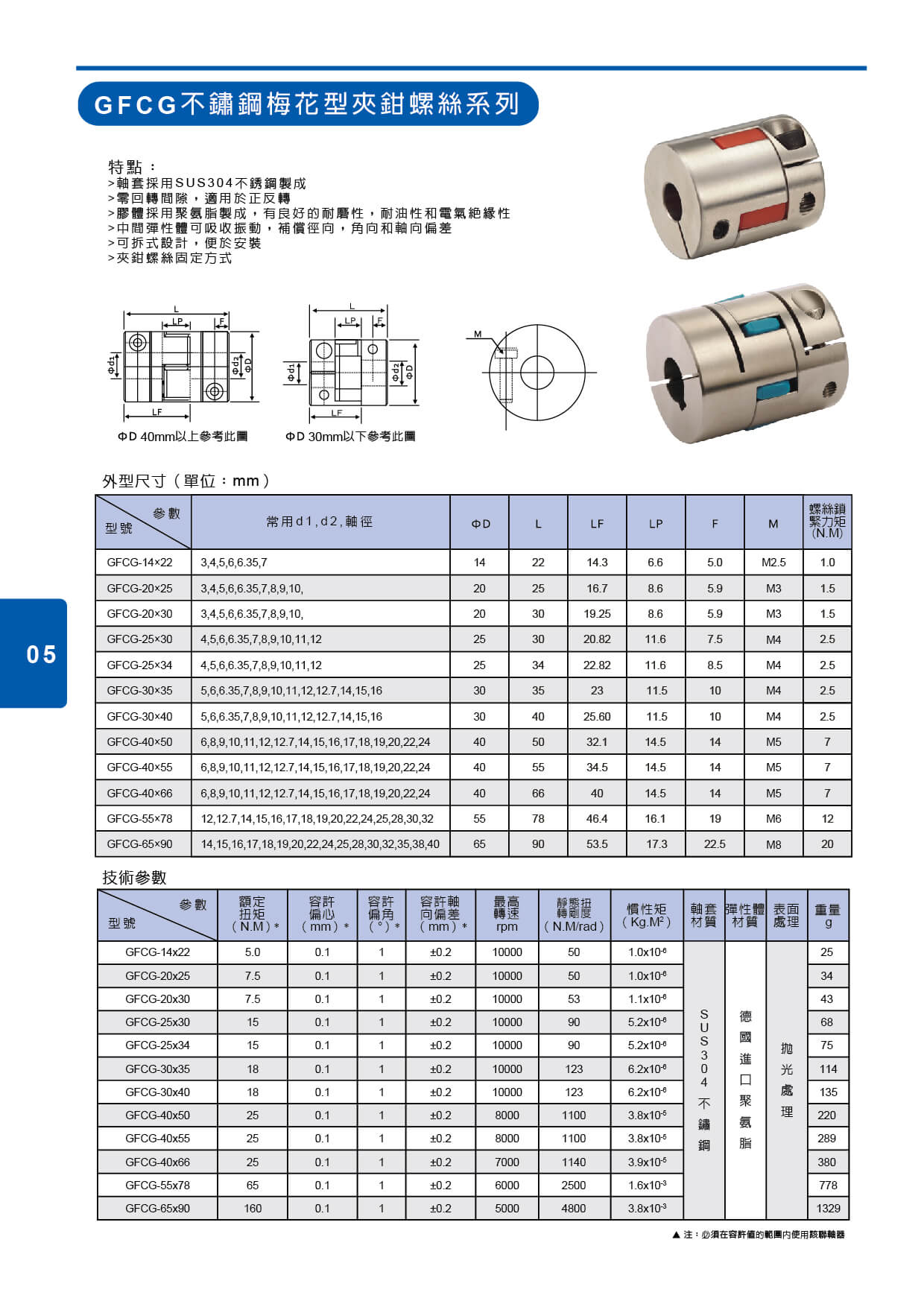 proimages/cd/聯軸器-p05.jpg