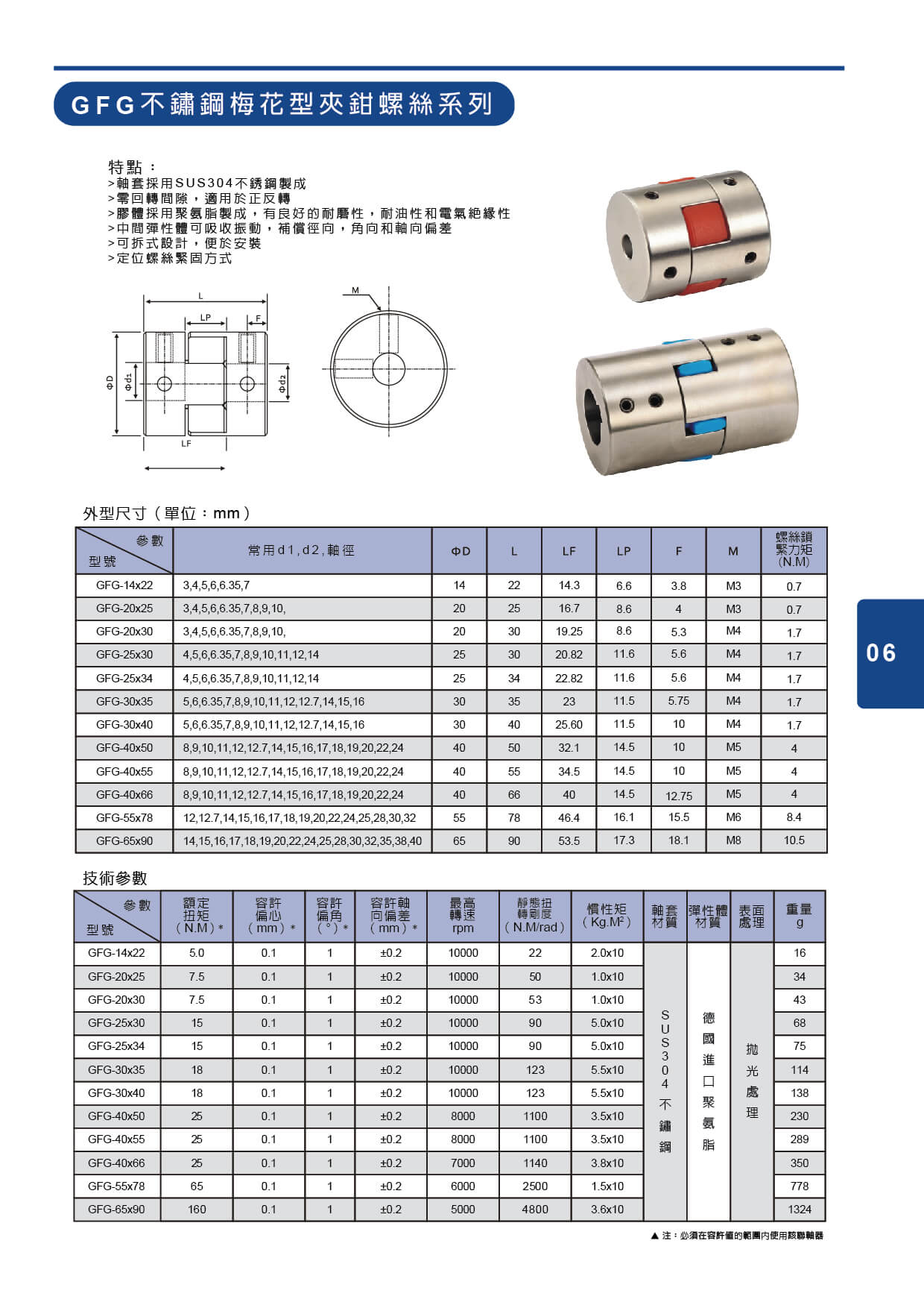 proimages/cd/聯軸器-p06.jpg