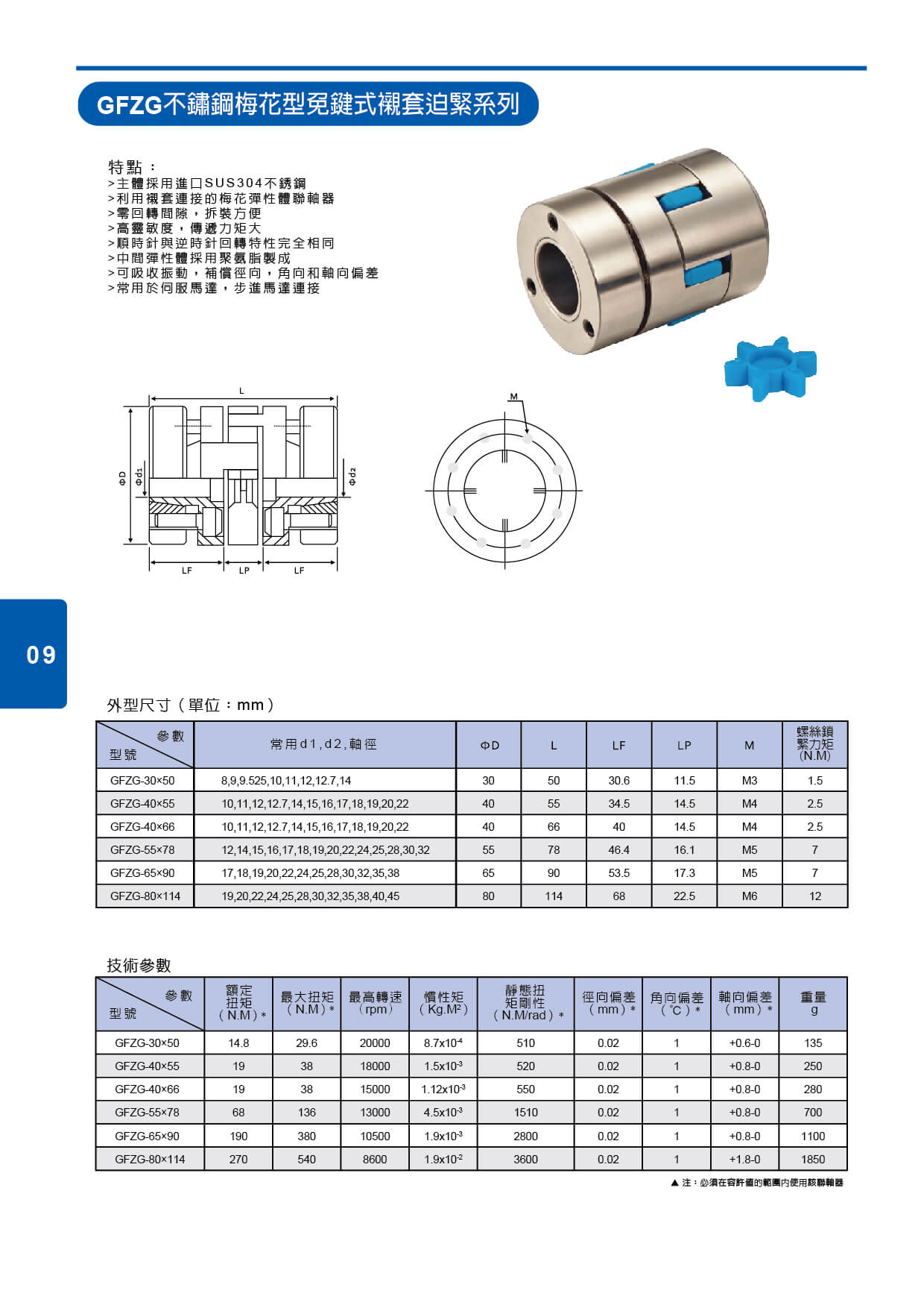 proimages/cd/聯軸器-p09.jpg