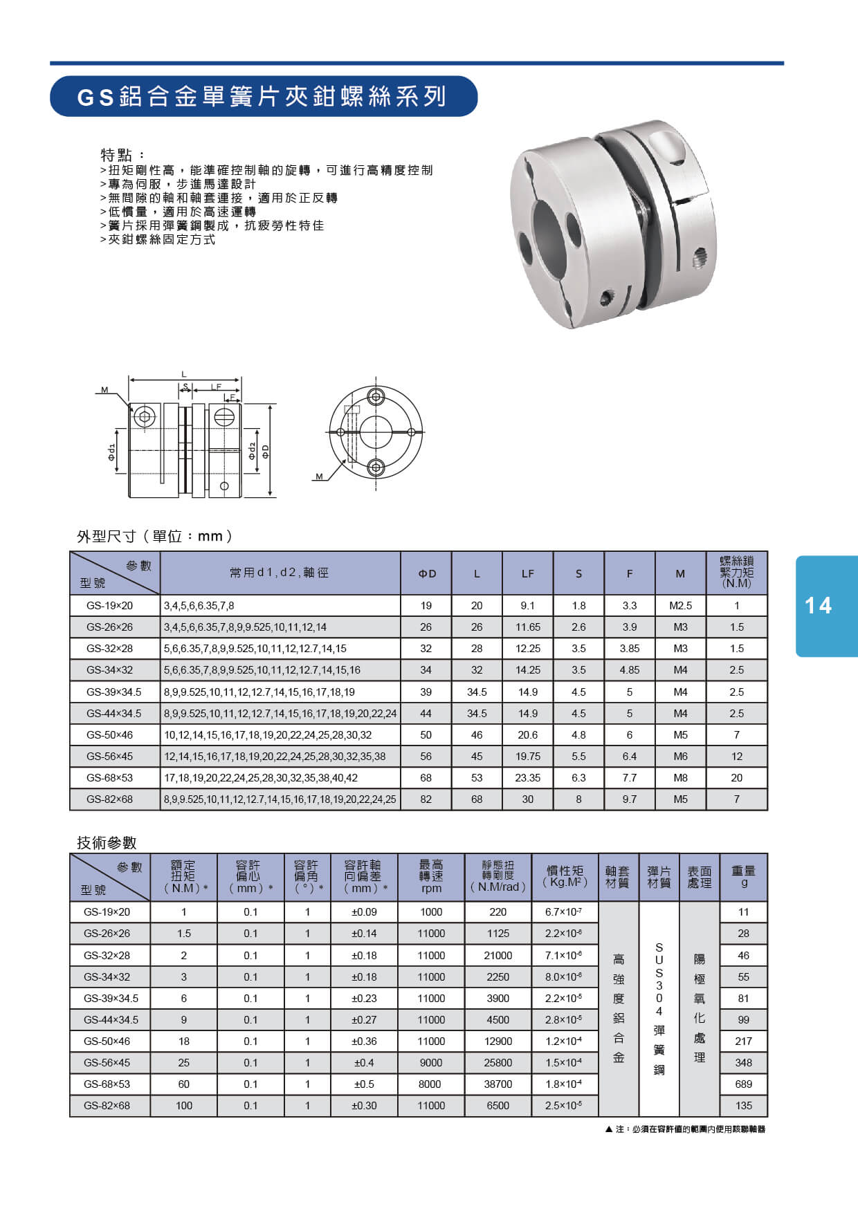 proimages/cd/聯軸器-p14.jpg