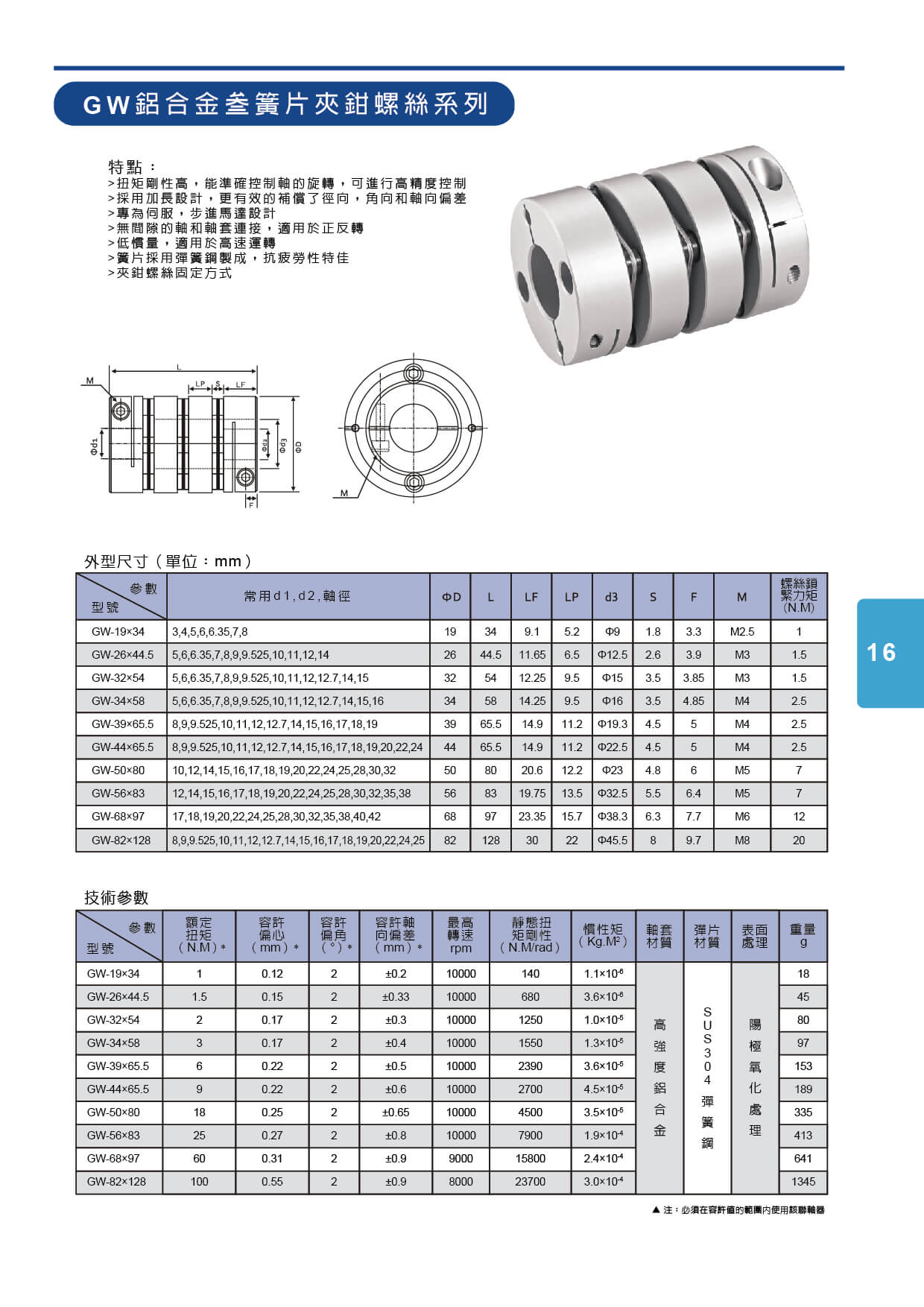 proimages/cd/聯軸器-p16.jpg