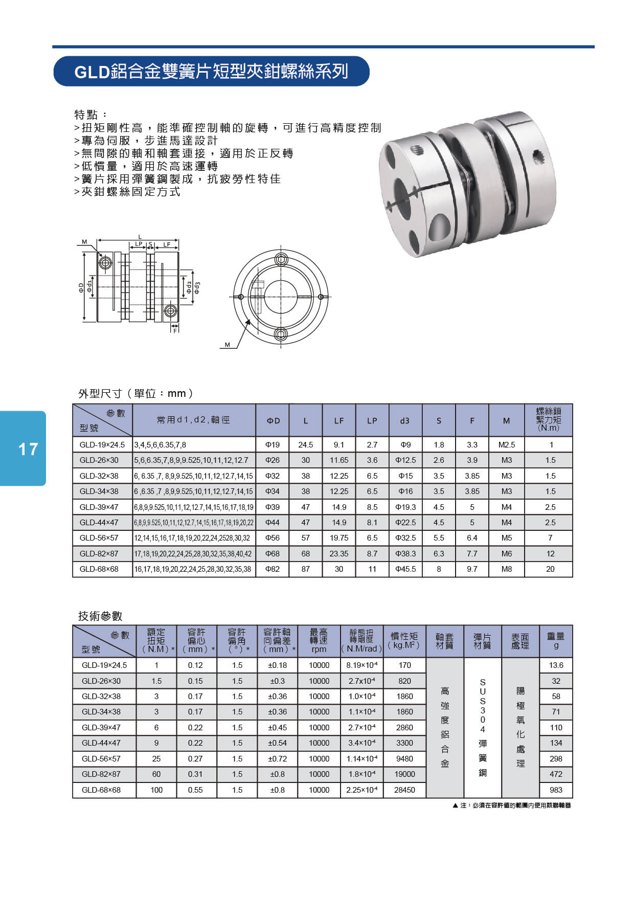 proimages/cd/聯軸器-p17.jpg