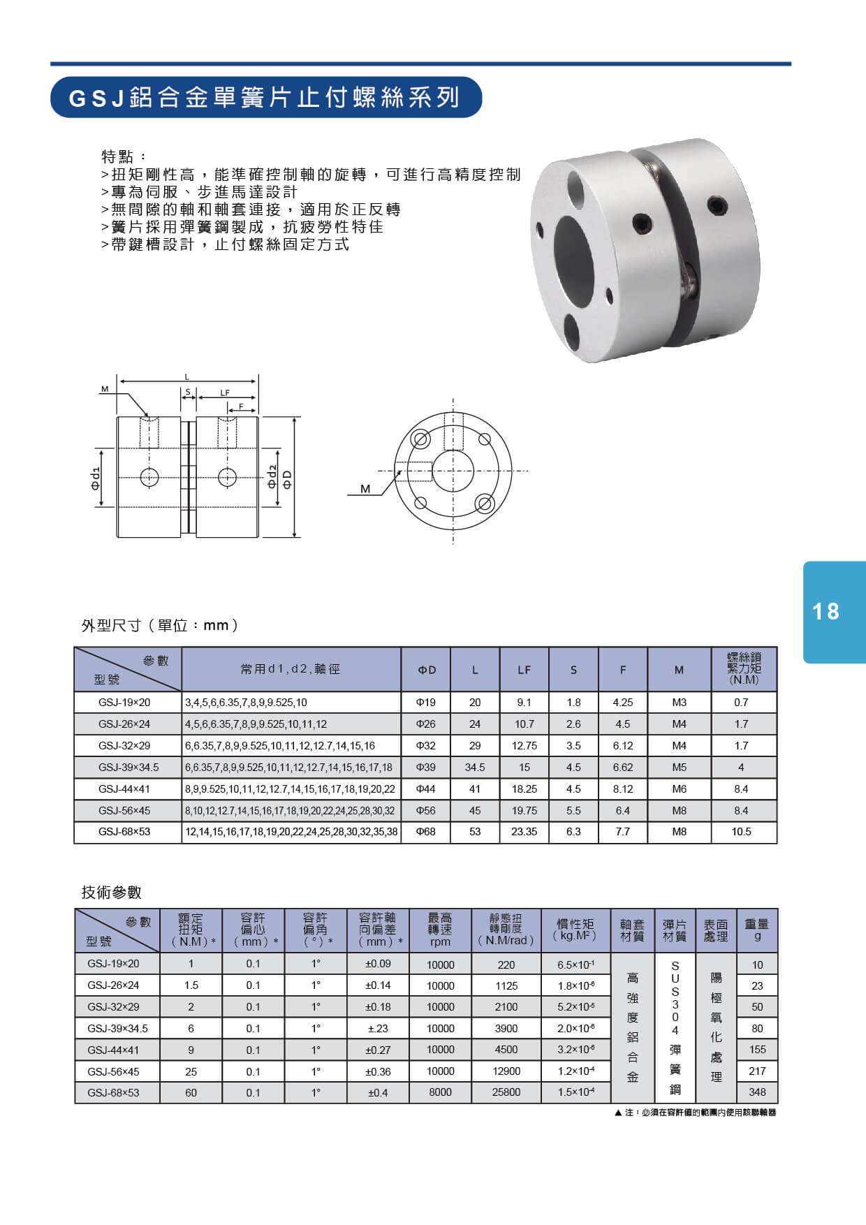 proimages/cd/聯軸器-p18.jpg