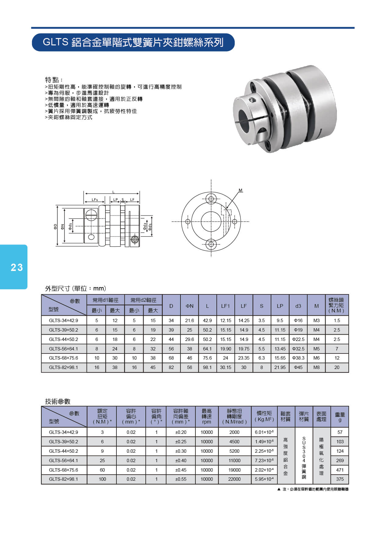 proimages/cd/聯軸器-p23.jpg