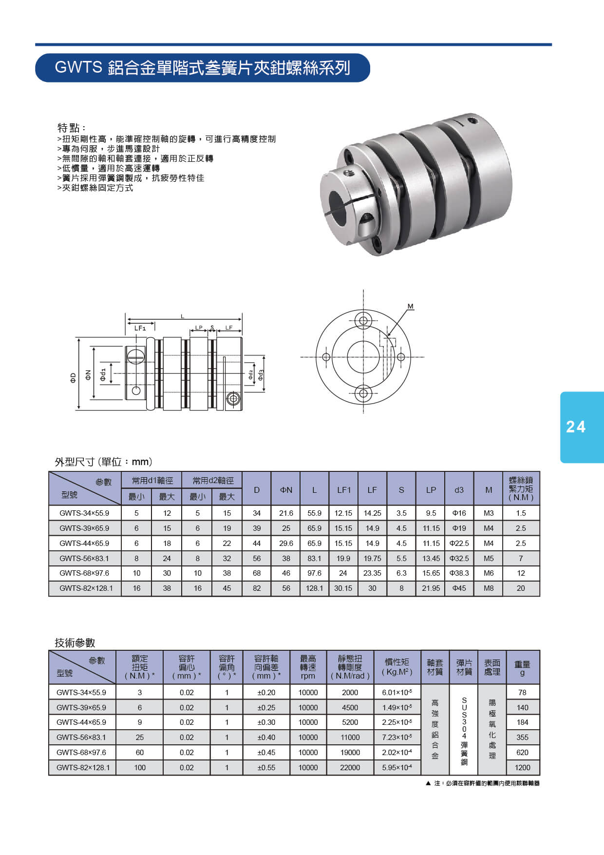 proimages/cd/聯軸器-p24.jpg