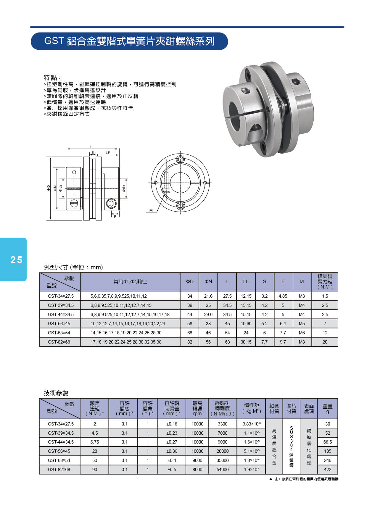 proimages/cd/聯軸器-p25.jpg