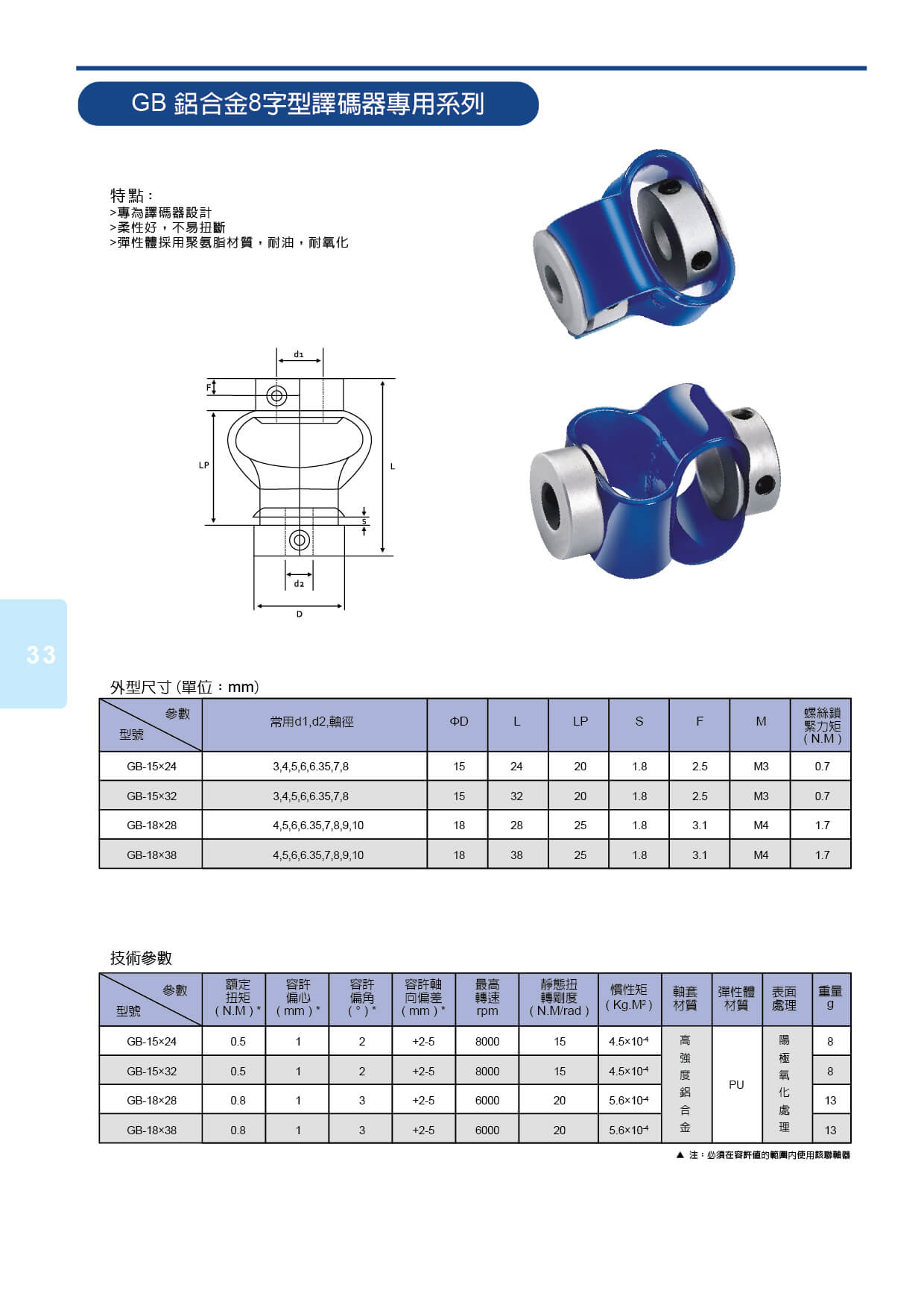 proimages/cd/聯軸器-p33.jpg