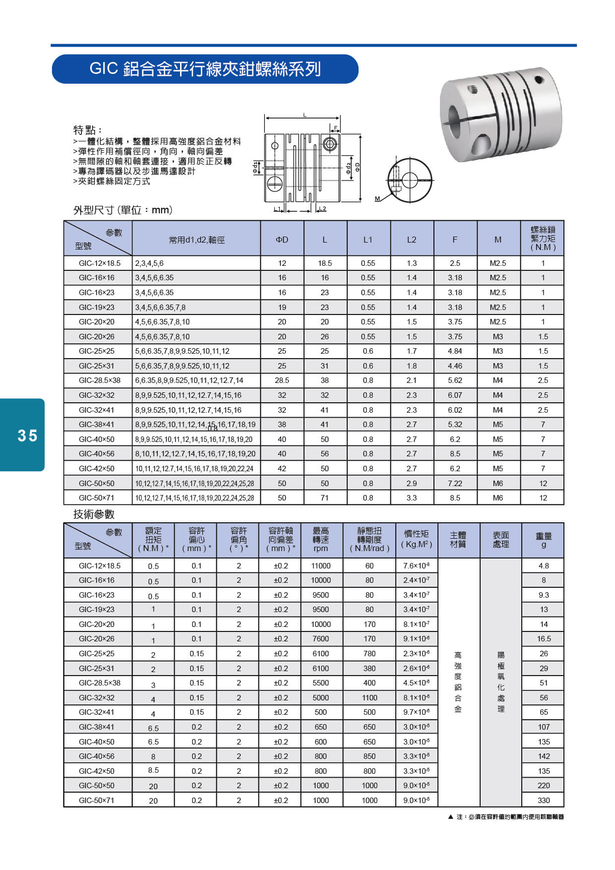 proimages/cd/聯軸器-p35.jpg