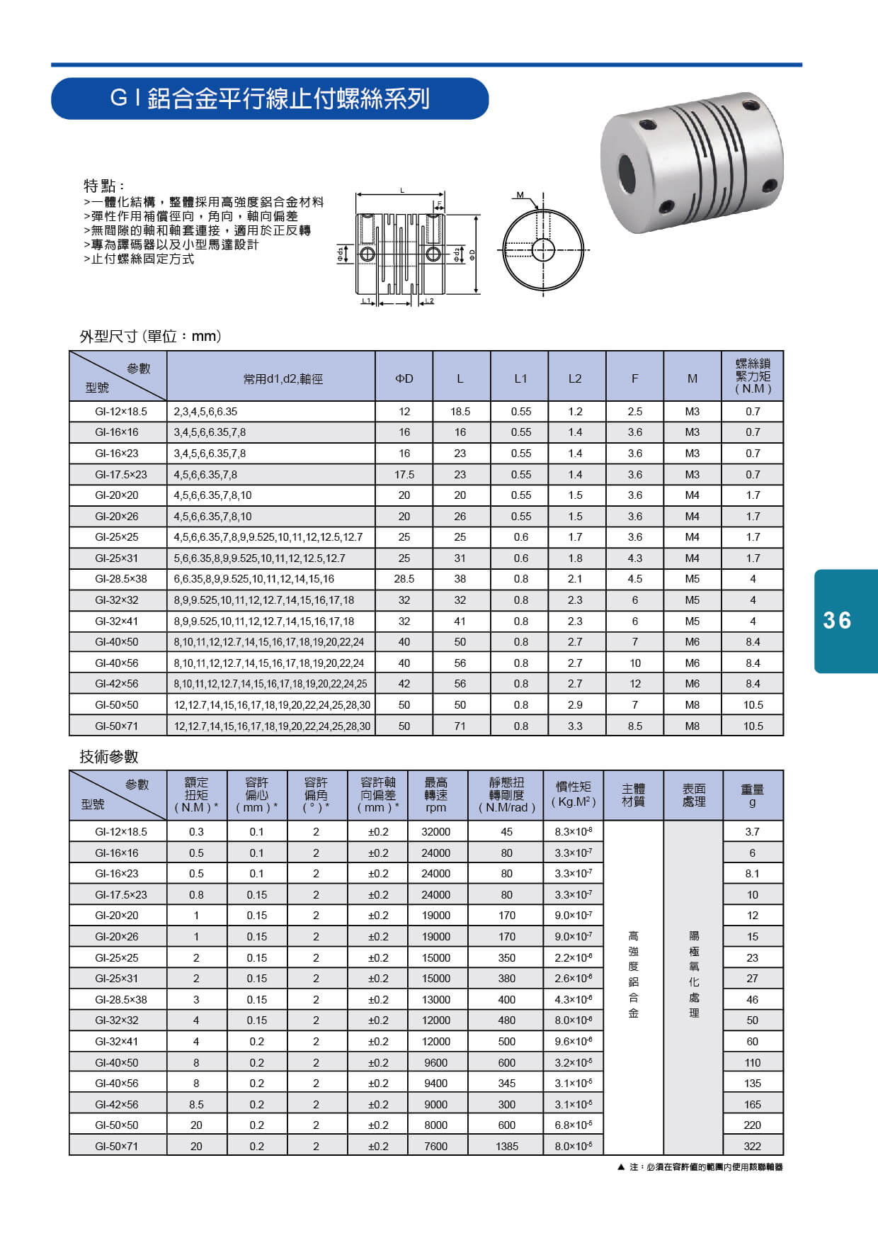 proimages/cd/聯軸器-p36.jpg