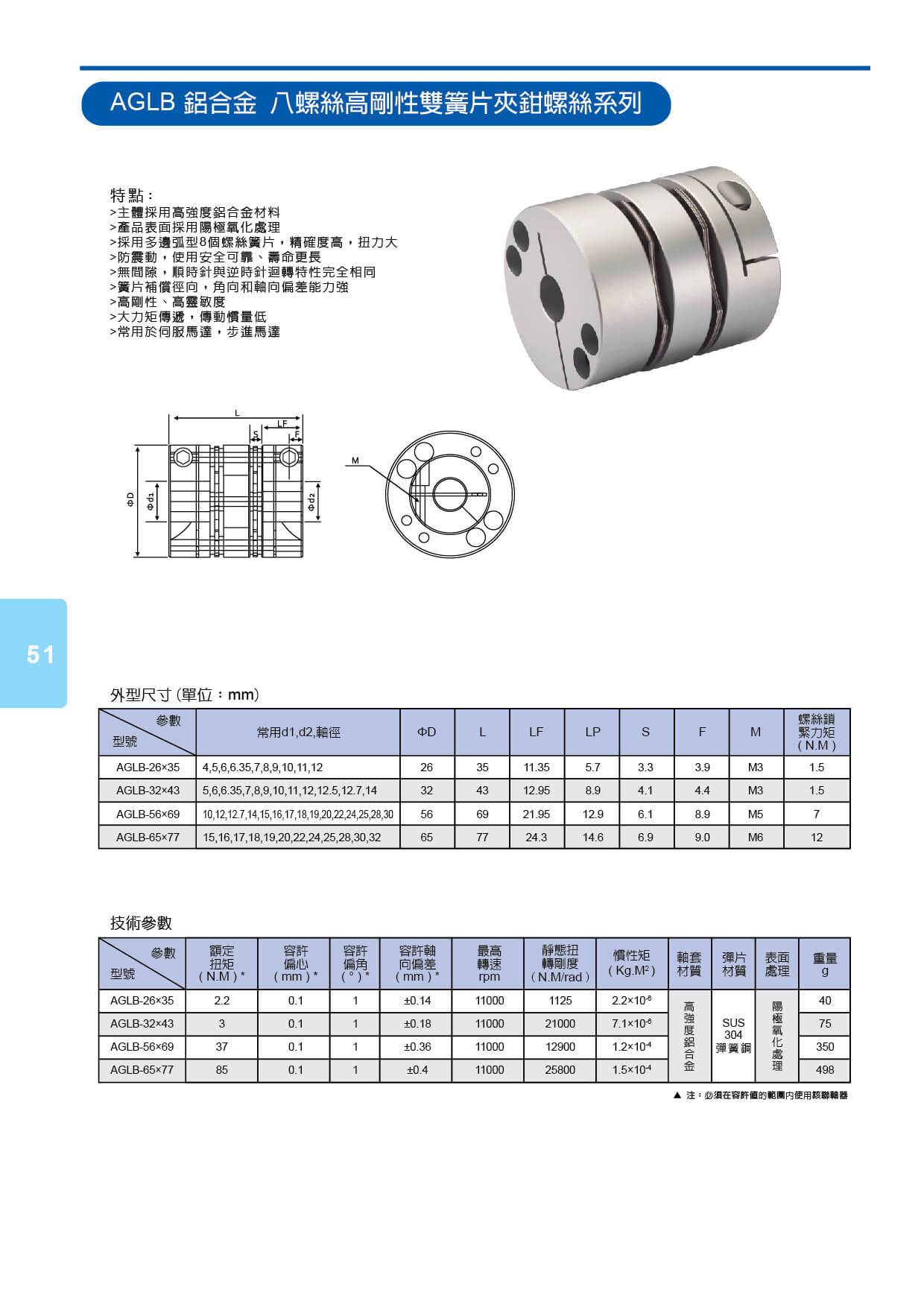 proimages/cd/聯軸器-p51.jpg