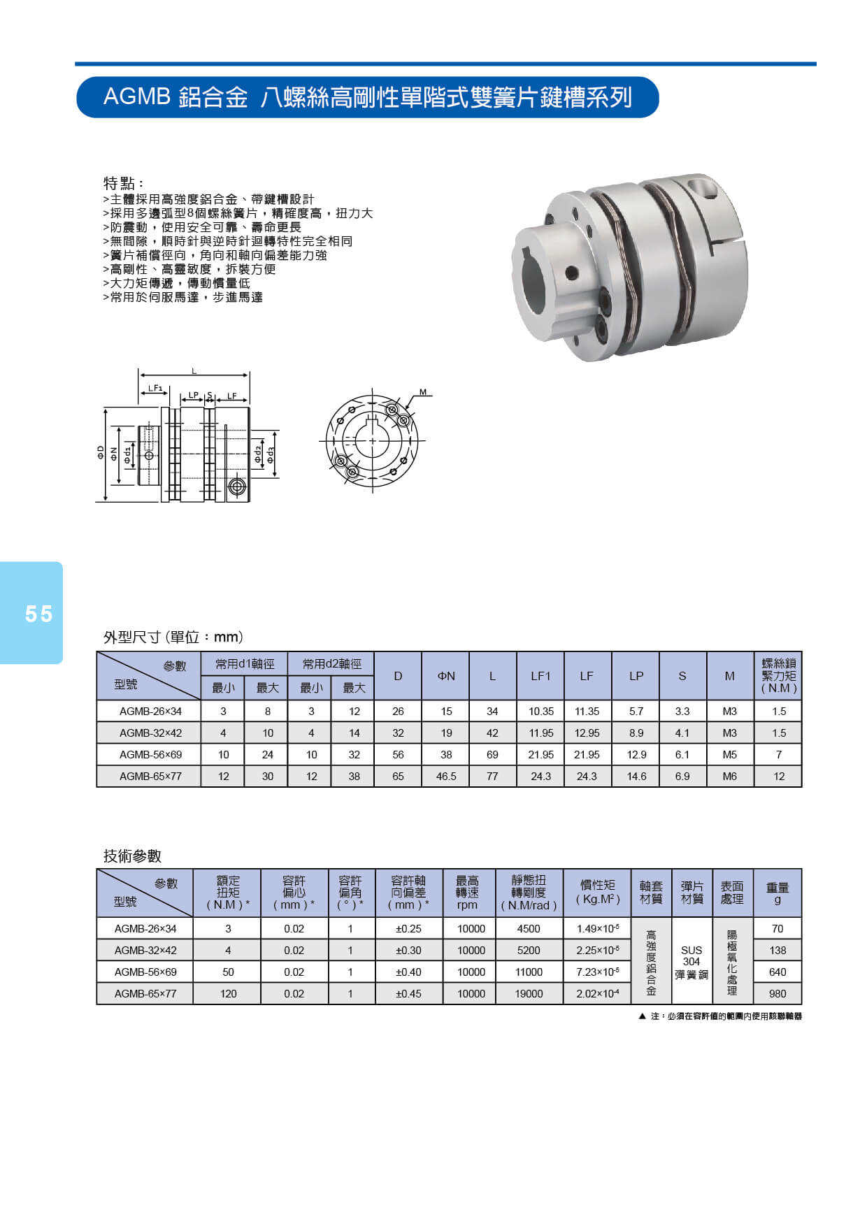 proimages/cd/聯軸器-p55.jpg