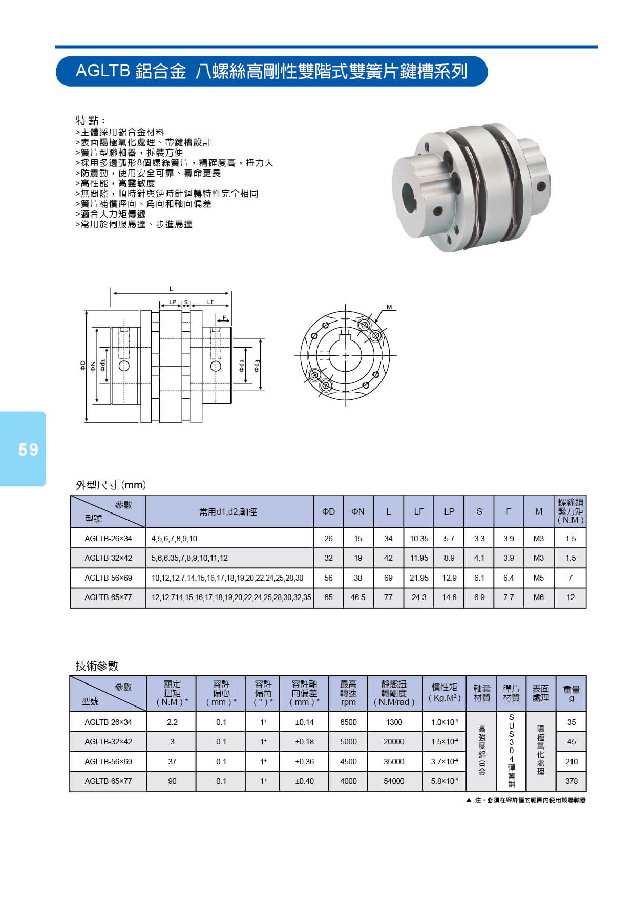 proimages/cd/聯軸器-p59.jpg