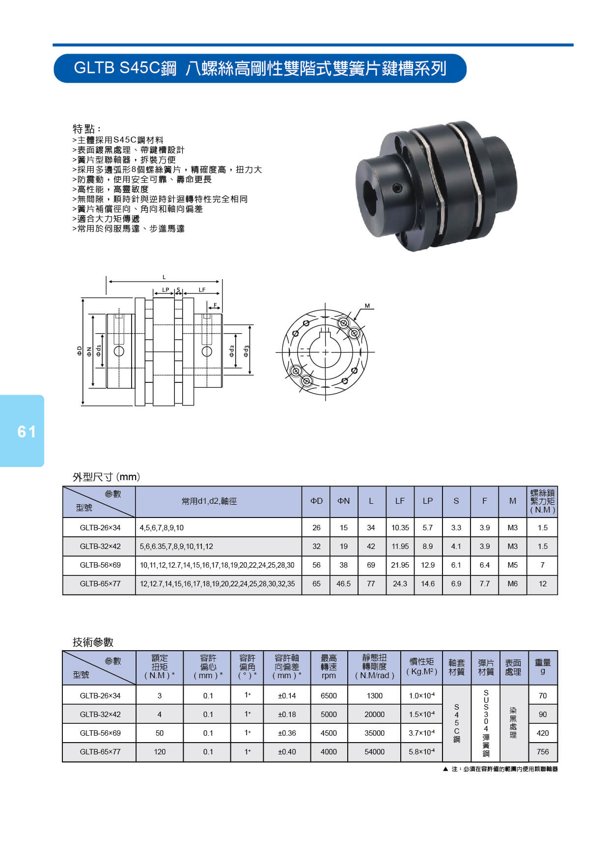 proimages/cd/聯軸器-p61.jpg