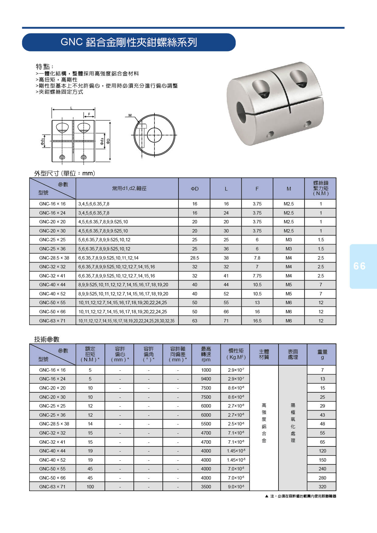 proimages/cd/聯軸器-p66.jpg