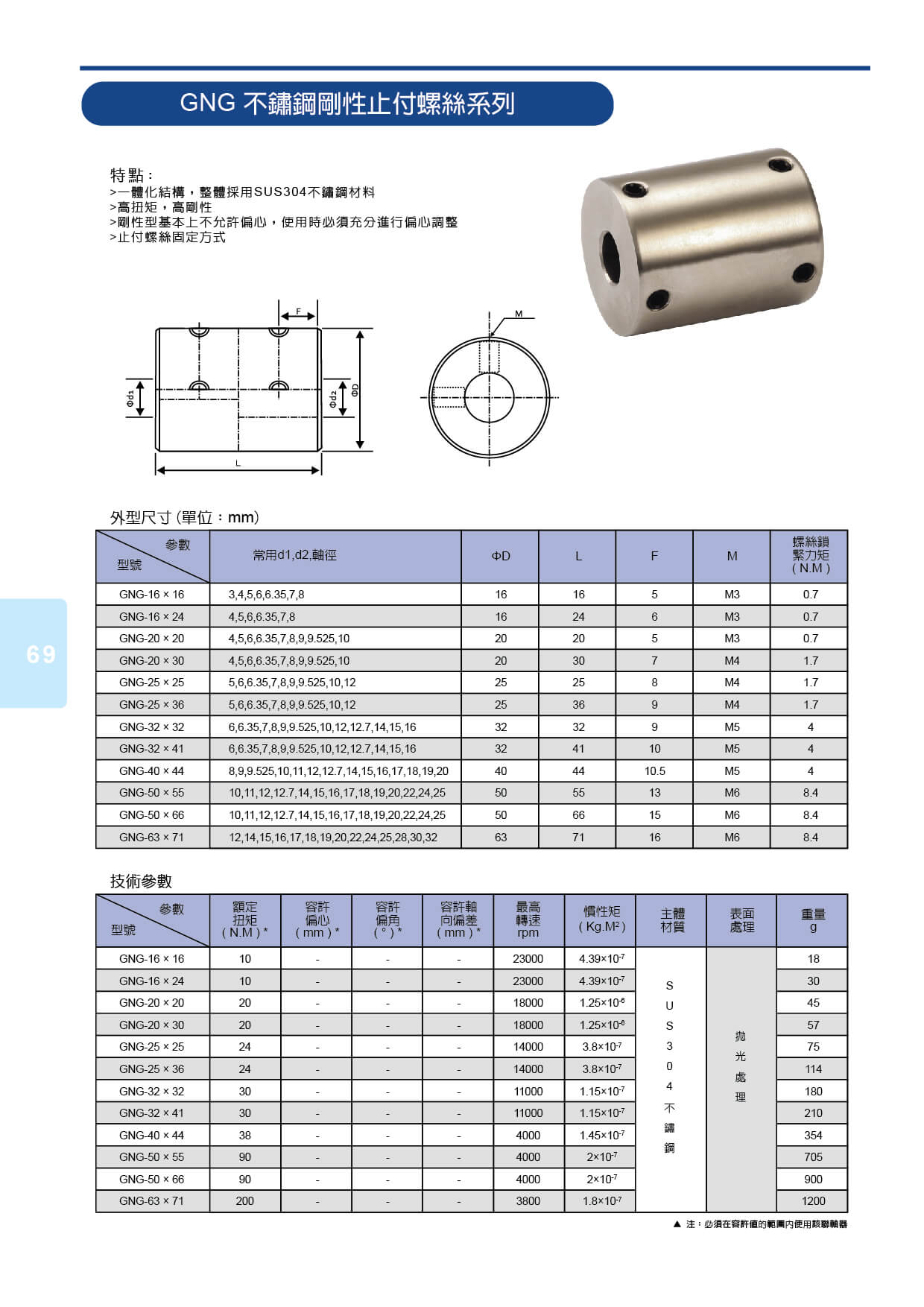 proimages/cd/聯軸器-p69.jpg