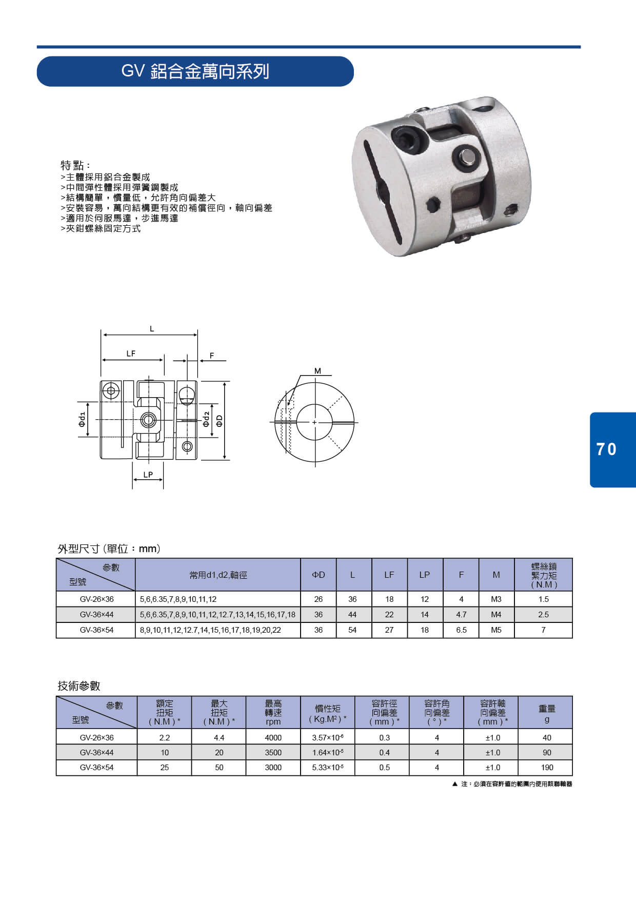 proimages/cd/聯軸器-p70.jpg