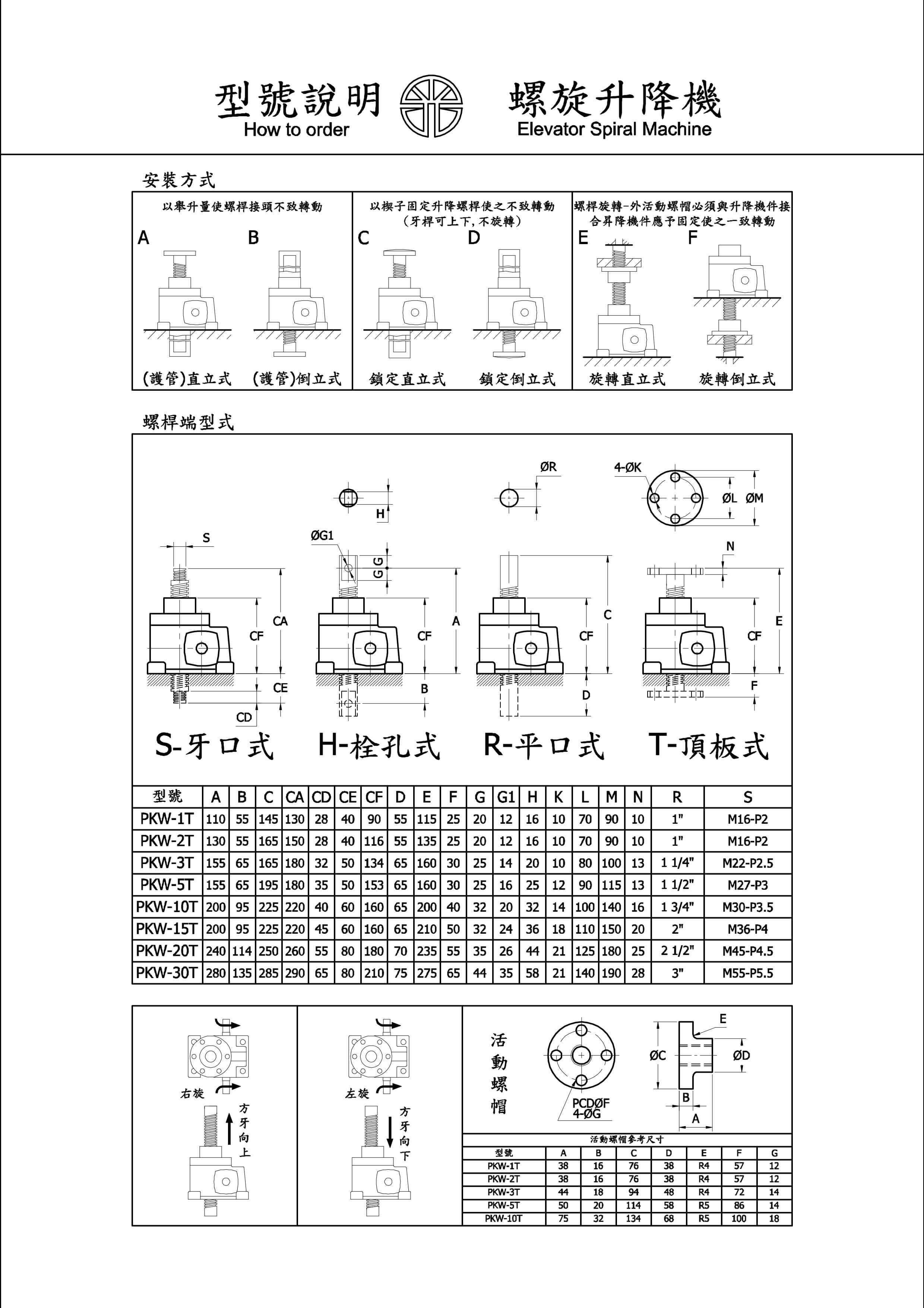 proimages/pk/螺旋昇降機_imgs_(1)-0004.jpg