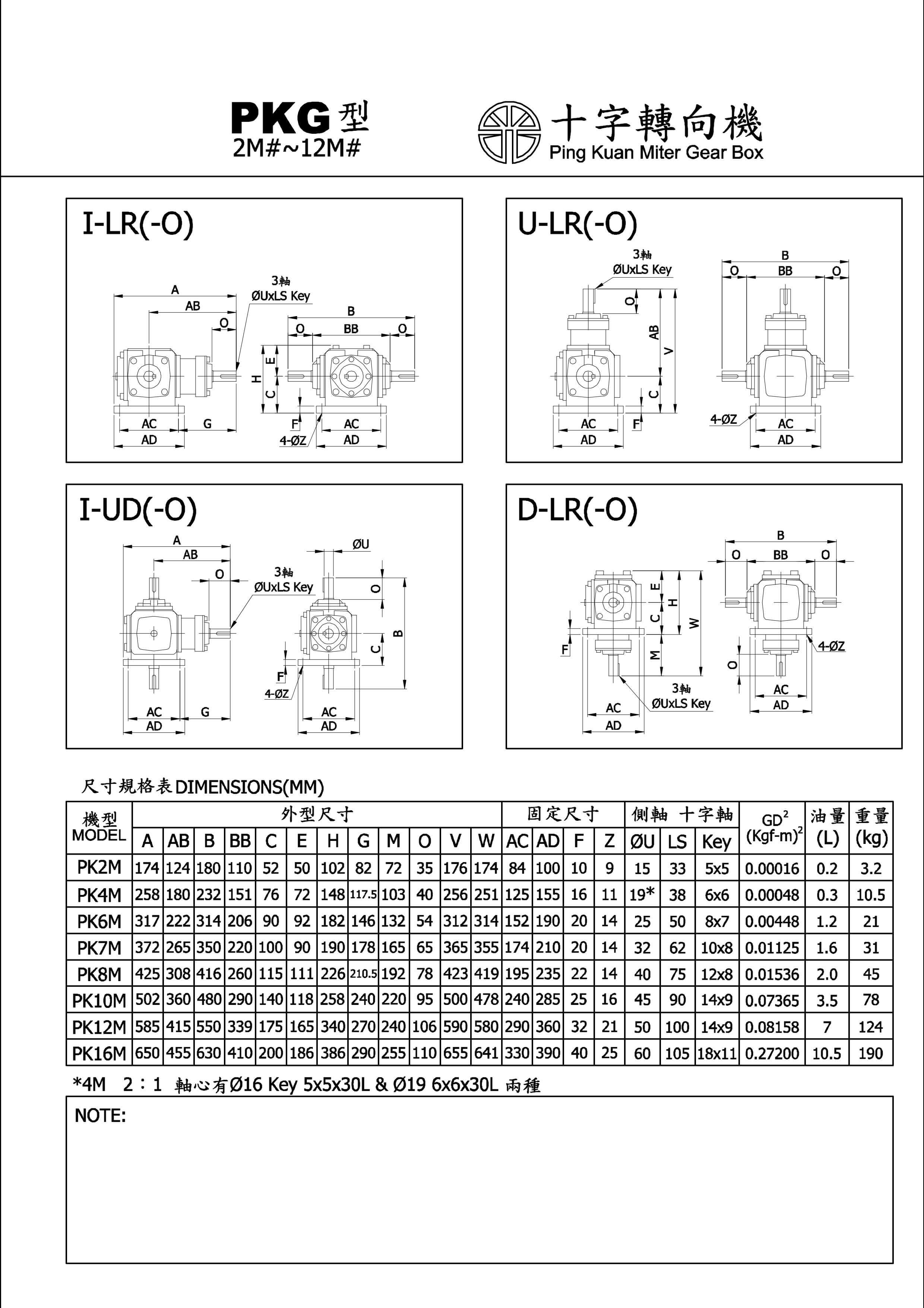 proimages/pk/轉向機目錄_imgs-0001.jpg