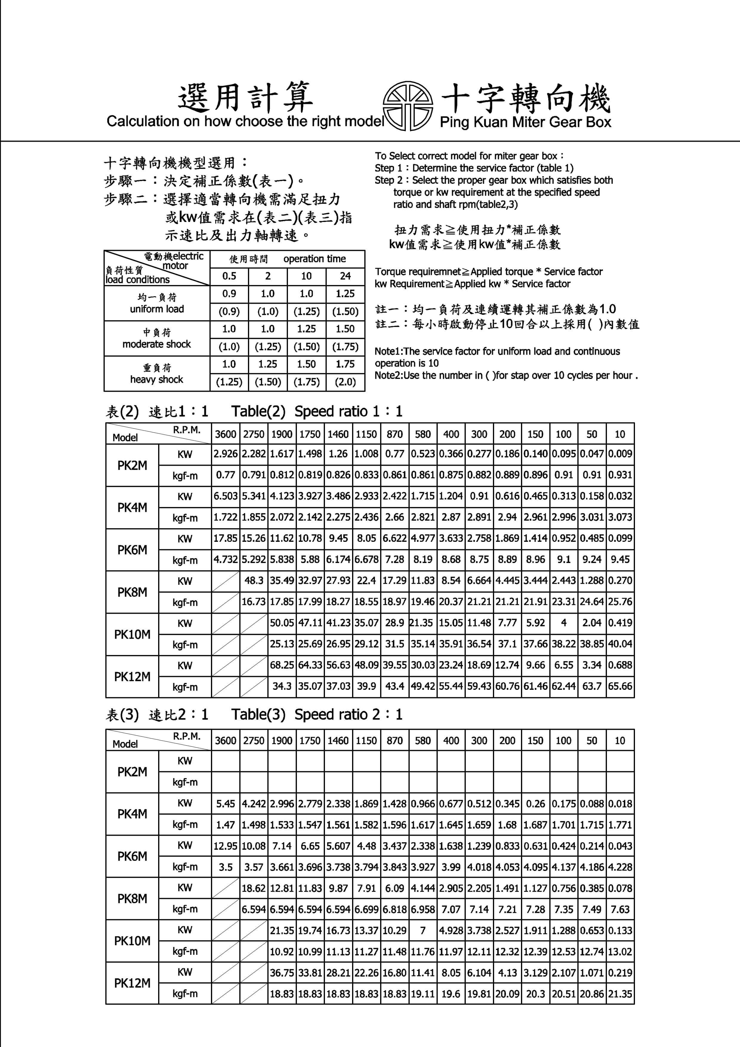 proimages/pk/轉向機目錄_imgs-0010.jpg