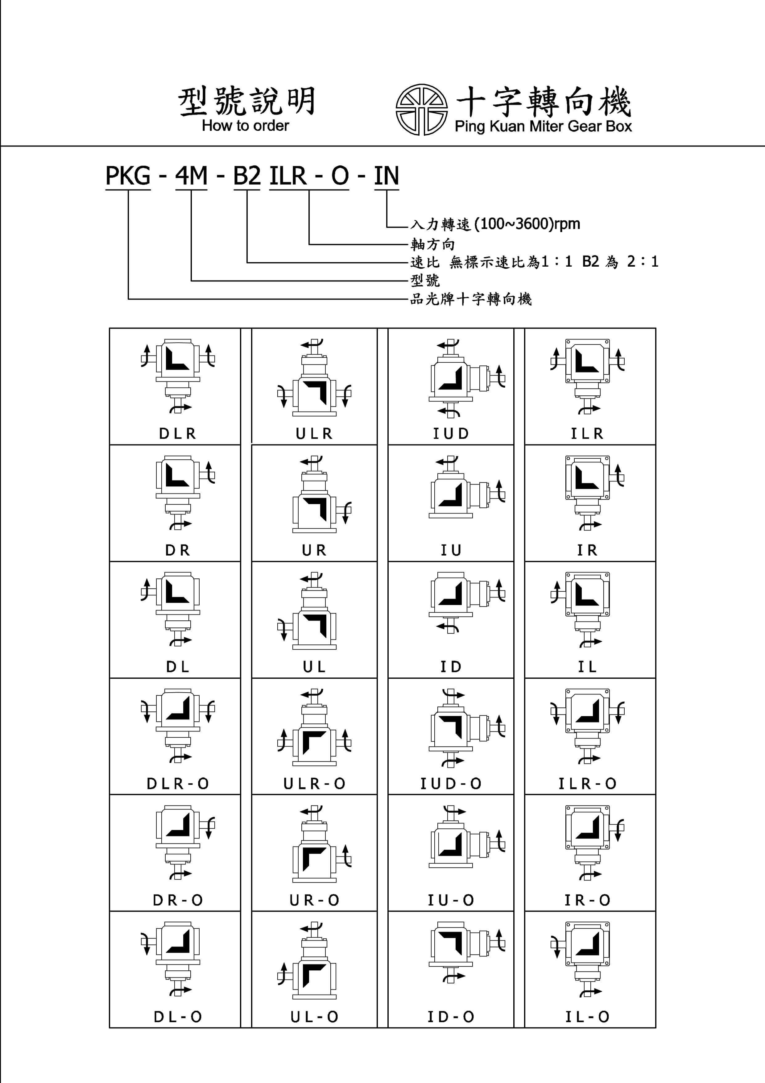 proimages/pk/轉向機目錄_imgs-0011.jpg